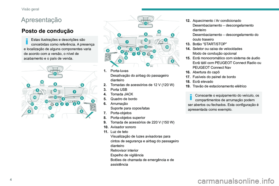PEUGEOT EXPERT 2021 Manual de utilização (in Portuguese) 4
Visão geral
Apresentação
Posto de condução
Estas ilustrações e descrições são
concebidas como referência. A presença
e localização de alguns componentes varia
de acordo com a versã PEUGEOT EXPERT 2021 Manual de utilização (in Portuguese) 4
Visão geral
Apresentação
Posto de condução
Estas ilustrações e descrições são
concebidas como referência. A presença
e localização de alguns componentes varia
de acordo com a versã