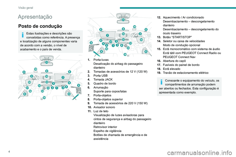 PEUGEOT EXPERT 2021  Manual de utilização (in Portuguese) 4
Visão geral
Apresentação
Posto de condução
Estas ilustrações e descrições são 
concebidas como referência. A presença 
e localização de alguns componentes varia 
de acordo com a versã