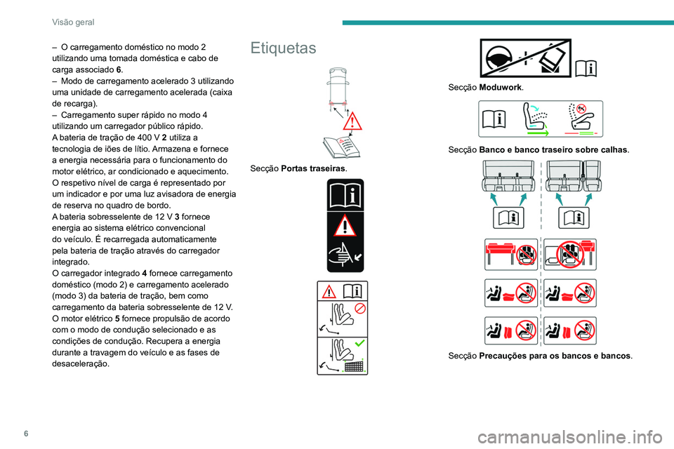 PEUGEOT EXPERT 2021  Manual de utilização (in Portuguese) 6
Visão geral
– O carregamento doméstico no modo 2 
utilizando uma tomada doméstica e cabo de 
carga associado  6
.
–
 
Modo de carregamento acelerado 3 utilizando 
uma unidade de carregamento 