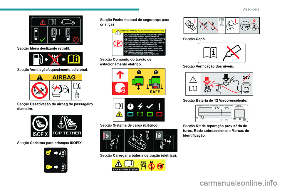 PEUGEOT EXPERT 2021  Manual de utilização (in Portuguese) 7
Visão geral
 
Secção Mesa deslizante retrátil. 
 
Secção Ventilação/aquecimento adicional. 
 
Secção Desativação do airbag do passageiro 
dianteiro.
 
 
Secção Cadeiras para crianças 