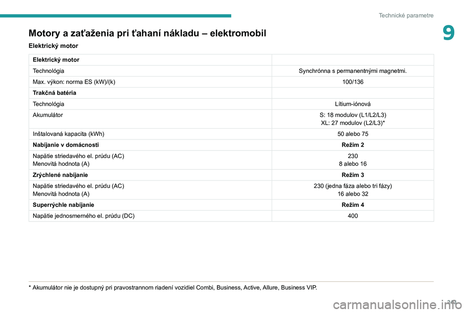 PEUGEOT EXPERT 2021  Návod na použitie (in Slovakian) 243
Technické parametre
9Motory a zaťaženia pri ťahaní nákladu – elektromobil
Elektrický motor
Elektrický motor
TechnológiaSynchrónna s permanentnými magnetmi.
Max. výkon: norma ES (kW)/
