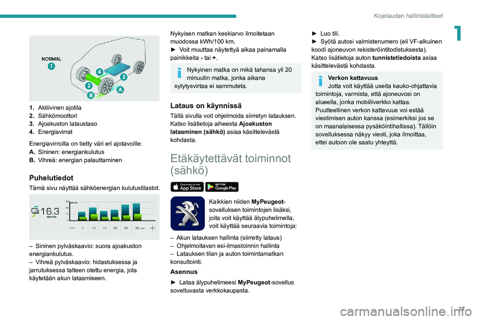 PEUGEOT EXPERT 2021  Omistajan Käsikirja (in Finnish) 27
Kojelaudan hallintalaitteet
1 
 
1.Aktiivinen ajotila
2. Sähkömoottori
3. Ajoakuston lataustaso
4. Energiavirrat
Energiavirroilla on tietty väri eri ajotavoille:
A. Sininen: energiankulutus
B. V