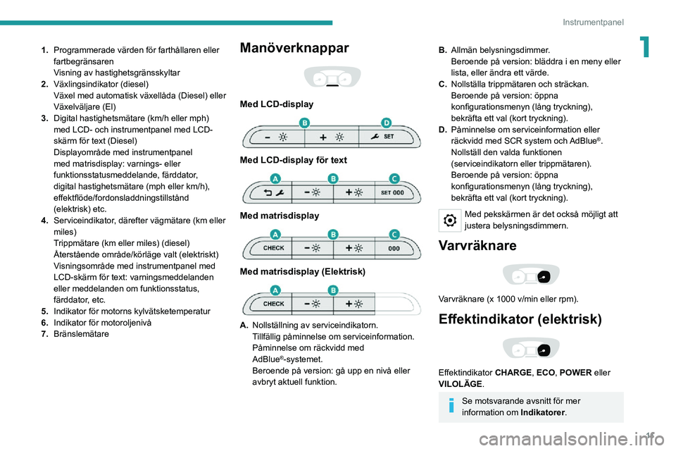 PEUGEOT EXPERT 2021 Bruksanvisningar (in Swedish) 11
Instrumentpanel
11.Programmerade värden för farthållaren eller
fartbegränsaren
Visning av hastighetsgränsskyltar
2. Växlingsindikator (diesel)
Växel med automatisk växellåda (Diesel) elle PEUGEOT EXPERT 2021 Bruksanvisningar (in Swedish) 11
Instrumentpanel
11.Programmerade värden för farthållaren eller
fartbegränsaren
Visning av hastighetsgränsskyltar
2. Växlingsindikator (diesel)
Växel med automatisk växellåda (Diesel) elle