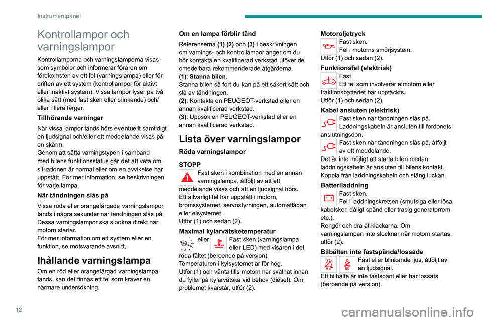 PEUGEOT EXPERT 2021 Bruksanvisningar (in Swedish) 12
Instrumentpanel
Kontrollampor och
varningslampor
Kontrollamporna och varningslamporna visas
som symboler och informerar föraren om
förekomsten av ett fel (varningslampa) eller för
driften av PEUGEOT EXPERT 2021 Bruksanvisningar (in Swedish) 12
Instrumentpanel
Kontrollampor och
varningslampor
Kontrollamporna och varningslamporna visas
som symboler och informerar föraren om
förekomsten av ett fel (varningslampa) eller för
driften av