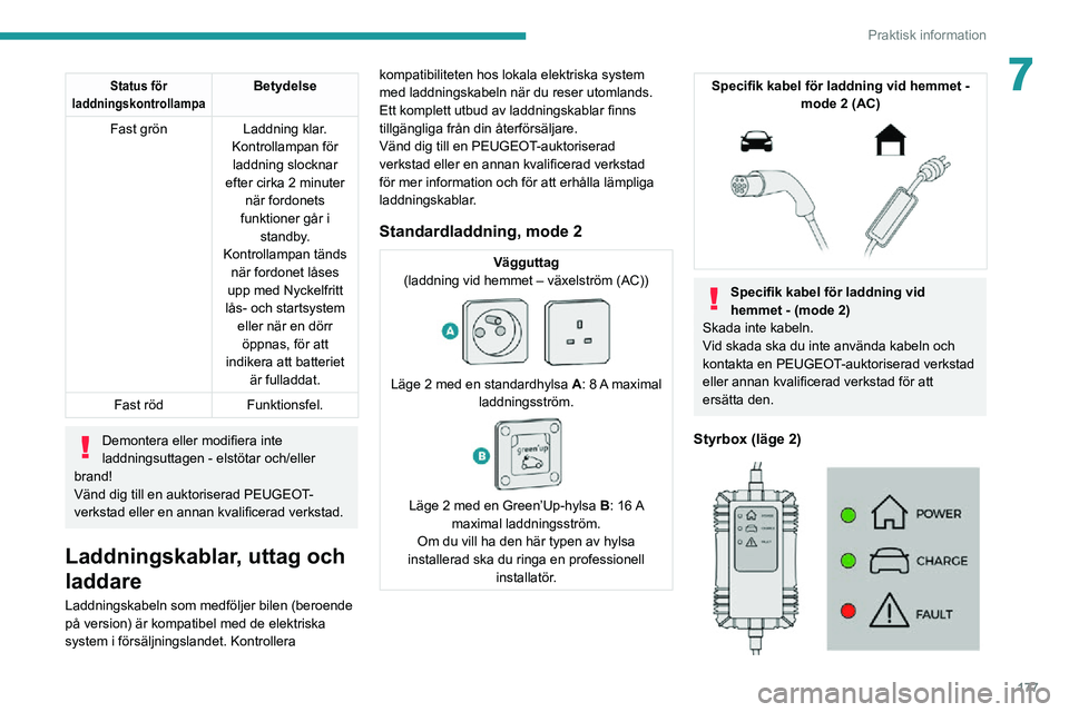 PEUGEOT EXPERT 2021 Bruksanvisningar (in Swedish) 177
Praktisk information
7Status för
laddningskontrollampaBetydelse
Fast grön Laddning klar.
Kontrollampan för laddning slocknar
efter cirka 2 minuter när fordonets
funktioner går i standby PEUGEOT EXPERT 2021 Bruksanvisningar (in Swedish) 177
Praktisk information
7Status för
laddningskontrollampaBetydelse
Fast grön Laddning klar.
Kontrollampan för laddning slocknar
efter cirka 2 minuter när fordonets
funktioner går i standby