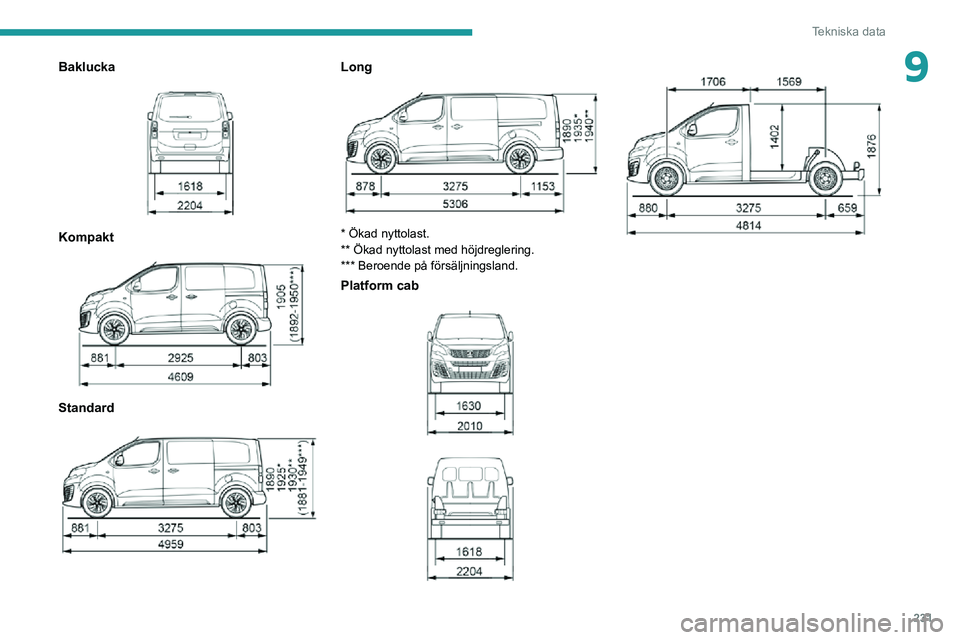 PEUGEOT EXPERT 2021 Bruksanvisningar (in Swedish) 231
Tekniska data
9Baklucka
Kompakt
Standard
Long
* Ökad nyttolast.
** Ökad nyttolast med höjdreglering.
*** Beroende på försäljningsland.
Platform cab
PEUGEOT EXPERT 2021 Bruksanvisningar (in Swedish) 231
Tekniska data
9Baklucka
Kompakt
Standard
Long
* Ökad nyttolast.
** Ökad nyttolast med höjdreglering.
*** Beroende på försäljningsland.
Platform cab