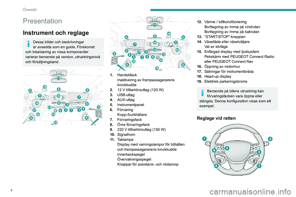 PEUGEOT EXPERT 2021  Bruksanvisningar (in Swedish) 4
Översikt
Presentation
Instrument och reglage
Dessa bilder och beskrivningar är avsedda som en guide. Förekomst och lokalisering av vissa komponenter 
varierar beroende på version, utrustningsniv