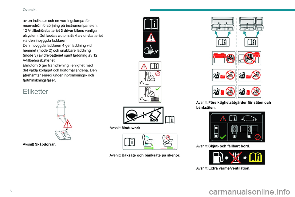 PEUGEOT EXPERT 2021  Bruksanvisningar (in Swedish) 6
Översikt
av en indikator och en varningslampa för 
reservströmförsörjning på instrumentpanelen.
12 V-tillbehörsbatteriet 3 driver bilens vanliga 
elsystem. Det laddas automatiskt av drivbatte