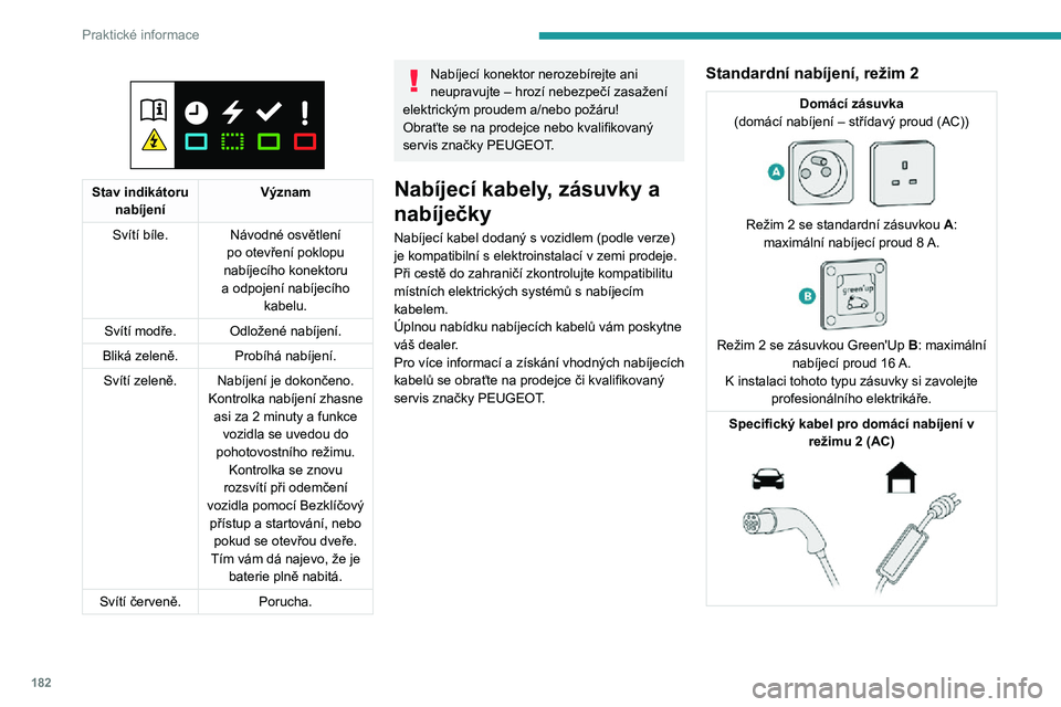 PEUGEOT EXPERT 2021  Návod na použití (in Czech) 182
Praktické informace
Specifický kabel pro domácí nabíjení (režim 2)
Kabel nesmíte poškodit.
V případě poškození kabel nepoužívejte a požádejte o výměnu prodejce nebo kvalifikova