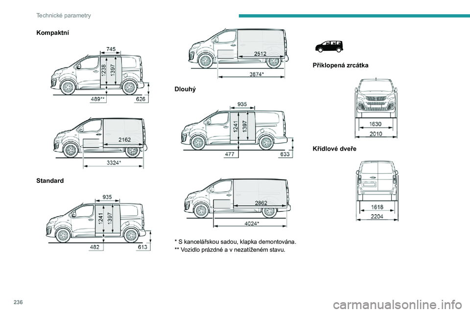 PEUGEOT EXPERT 2021  Návod na použití (in Czech) 236
Technické parametry
Kompaktní 
 
 
 
Standard 
 
 
 
Dlouhý 
 
 
 
* S kancelářskou sadou, klapka demontována.
** Vozidlo prázdné a v nezatíženém stavu.
 
 
Přiklopená zrcátka 
 
Kř