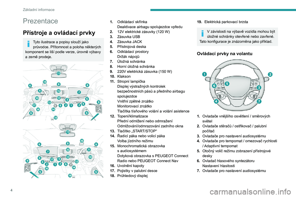 PEUGEOT EXPERT 2021  Návod na použití (in Czech) 4
Základní informace
Prezentace
Přístroje a ovládací prvky
Tyto ilustrace a popisy slouží jako průvodce. Přítomnost a poloha některých 
komponent se liší podle verze, úrovně výbavy 
