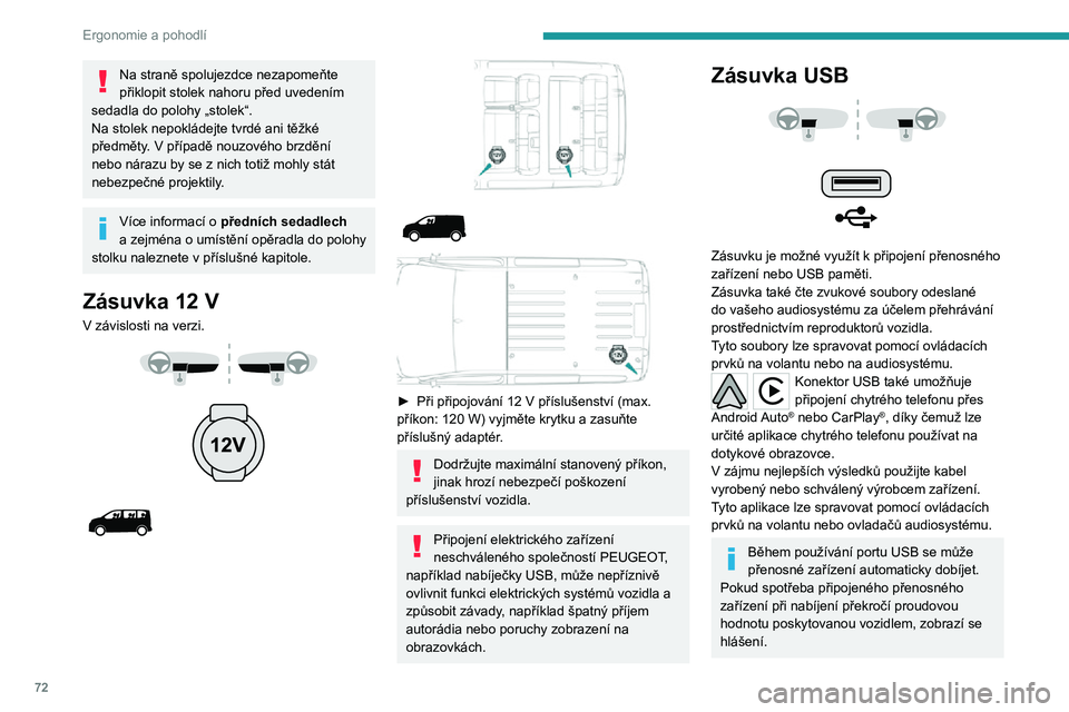 PEUGEOT EXPERT 2021  Návod na použití (in Czech) 72
Ergonomie a pohodlí
Na straně spolujezdce nezapomeňte 
přiklopit stolek nahoru před uvedením 
sedadla do polohy „stolek“.
Na stolek nepokládejte tvrdé ani těžké 
předměty. V příp