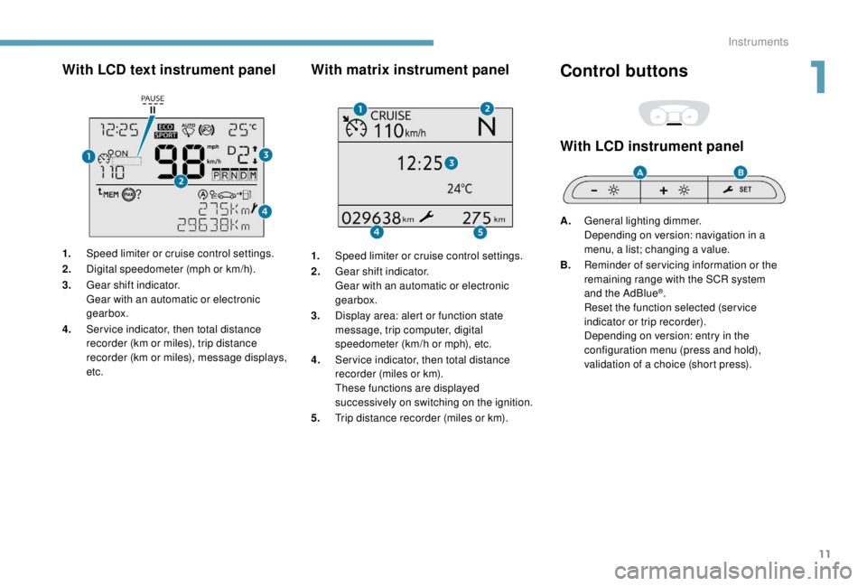 PEUGEOT EXPERT 2018 User Guide 11
With LCD text instrument panel
1.Speed limiter or cruise control settings.
2. Digital speedometer (mph or km/h).
3. Gear shift indicator.
Gear with an automatic or electronic
gearbox.
4. Ser vice PEUGEOT EXPERT 2018 User Guide 11
With LCD text instrument panel
1.Speed limiter or cruise control settings.
2. Digital speedometer (mph or km/h).
3. Gear shift indicator.
Gear with an automatic or electronic
gearbox.
4. Ser vice