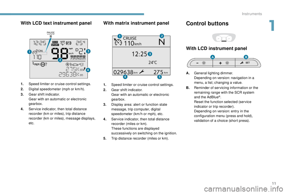 PEUGEOT EXPERT 2018  Owners Manual 11
With LCD text instrument panel
1.Speed limiter or cruise control settings.
2. Digital speedometer (mph or km/h).
3. Gear shift indicator.
Gear with an automatic or electronic 
gearbox.
4. Ser vice 
