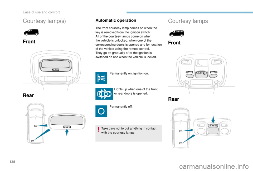 PEUGEOT EXPERT 2018  Owners Manual 128
Automatic operation
The front courtesy lamp comes on when the 
key is removed from the ignition switch.
All of the courtesy lamps come on when 
the vehicle is unlocked, when one of the 
correspond