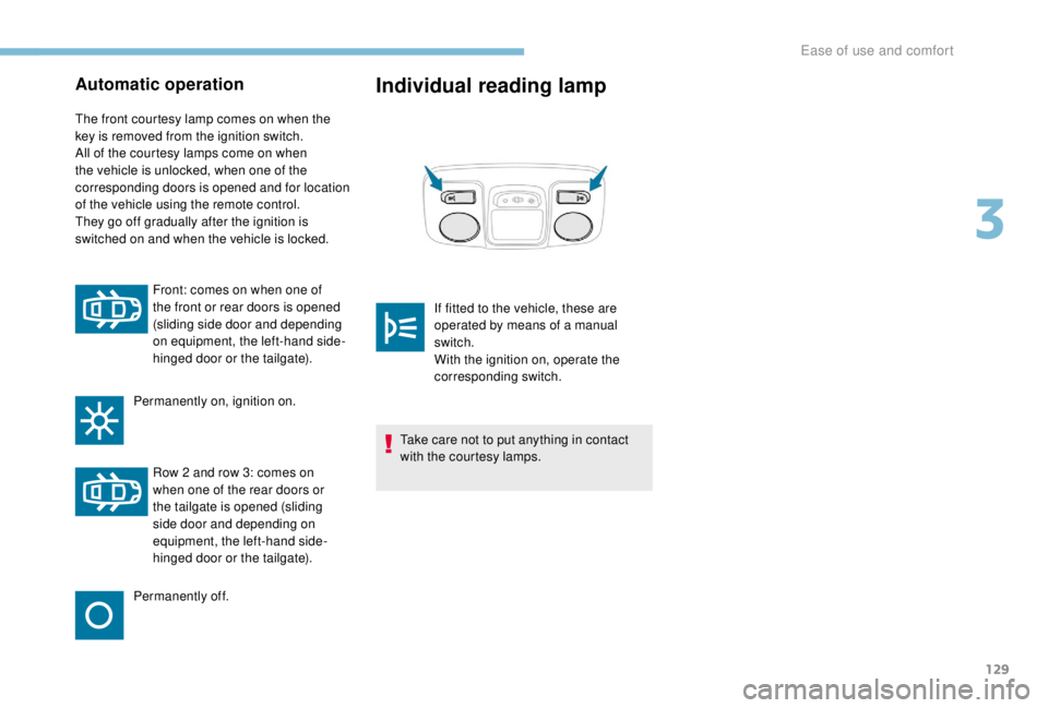PEUGEOT EXPERT 2018  Owners Manual 129
Automatic operation
The front courtesy lamp comes on when the 
key is removed from the ignition switch.
All of the courtesy lamps come on when 
the vehicle is unlocked, when one of the 
correspond