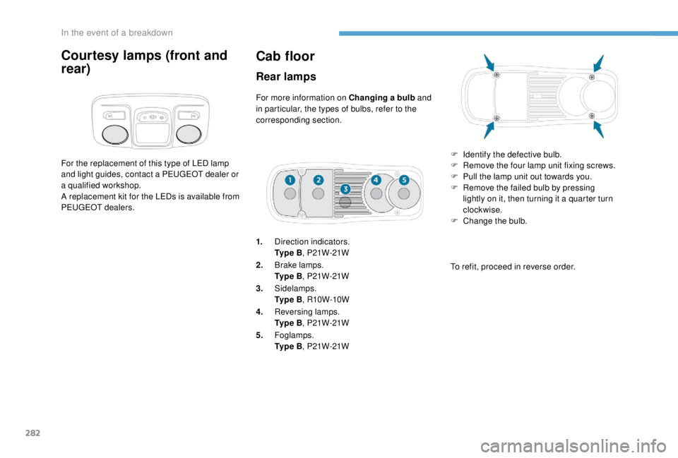 PEUGEOT EXPERT 2018  Owners Manual 282
For the replacement of this type of LED lamp 
and light guides, contact a PEUGEOT dealer or 
a qualified workshop.
A replacement kit for the LEDs is available from 
PEUGEOT dealers.
Cab floor
Rear