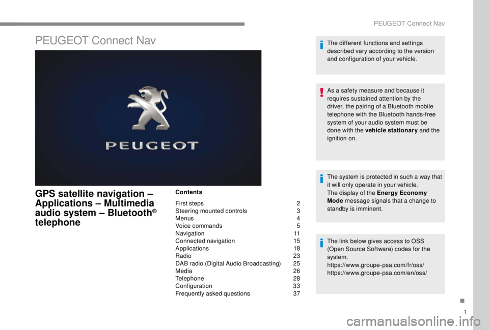 PEUGEOT EXPERT 2018 Owners Manual 1
PEUGEOT Connect Nav
GPS satellite navigation –
Applications – Multimedia
audio system – Bluetooth
®
telephone
Contents
First steps
2
S
teering mounted controls
3
M
enus
4
V
oic PEUGEOT EXPERT 2018 Owners Manual 1
PEUGEOT Connect Nav
GPS satellite navigation –
Applications – Multimedia
audio system – Bluetooth
®
telephone
Contents
First steps
2
S
teering mounted controls
3
M
enus
4
V
oic