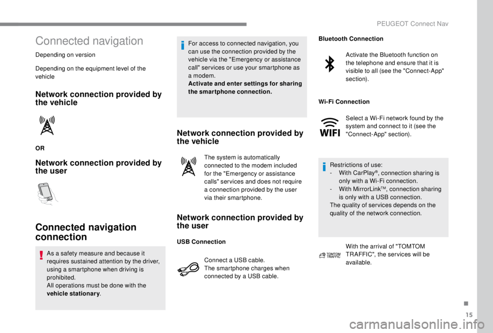 PEUGEOT EXPERT 2018  Owners Manual 15
Connected navigation
Depending on version
Depending on the equipment level of the 
vehicle
Network connection provided by 
the vehicle
OR
Network connection provided by 
the user
Connected navigati