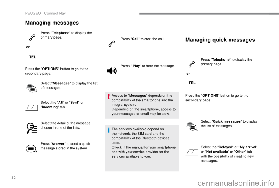 PEUGEOT EXPERT 2018  Owners Manual 32
Managing messages
 or Press "
Telephone " to display the 
primary page.
Press the " OPTIONS" button to go to the 
secondary page.
Select "Messages " to display the list 
of 