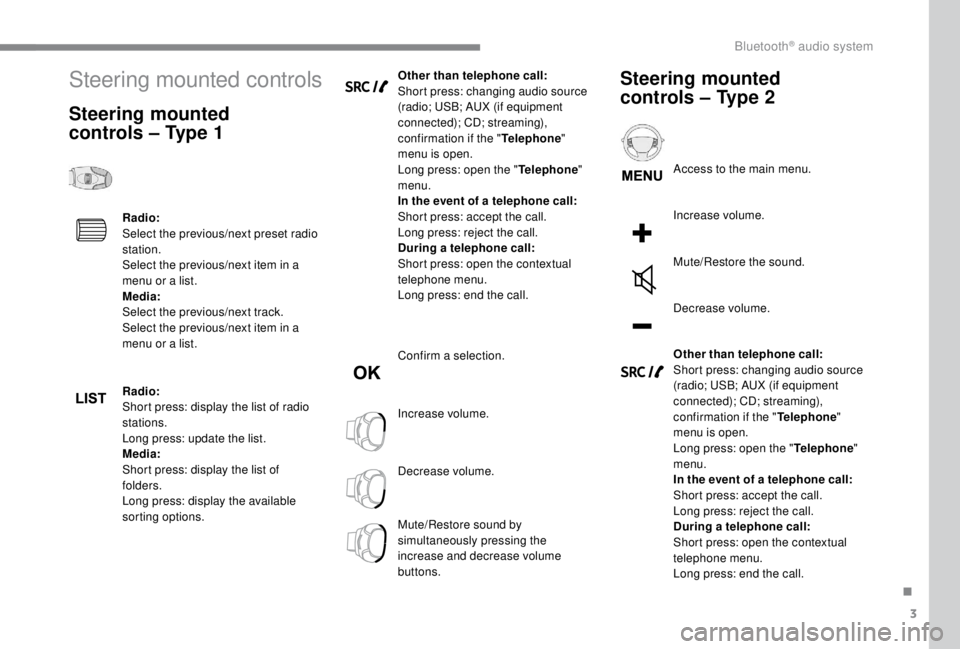 PEUGEOT EXPERT 2018  Owners Manual 3
Steering mounted controls
Steering mounted  
controls – Type 1
Radio:
Select the previous/next preset radio 
station.
Select the previous/next item in a 
menu or a list.
Media:
Select the previous