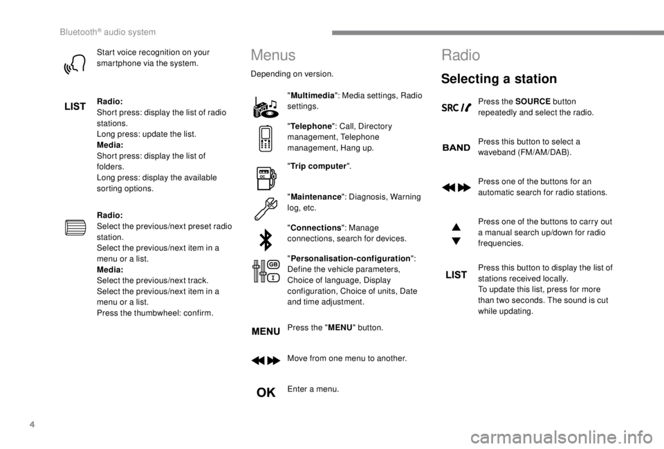 PEUGEOT EXPERT 2018  Owners Manual 4
Start voice recognition on your 
smartphone via the system.
Radio:
Short press: display the list of radio 
stations.
Long press: update the list.
Media:
Short press: display the list of 
folders.
Lo