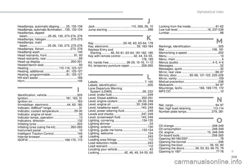 PEUGEOT EXPERT 2018  Owners Manual 309
M
N
O
Markings, identification .................................305
Mat  ........................................................ 108, 181
Memorising a speed
 
....................................