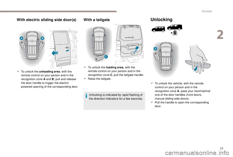 PEUGEOT EXPERT 2018 Workshop Manual 53
With electric sliding side door(s)
F To unlock the unloading area, with the 
remote control on your person and in the 
recognition zone A and  B, pull and release 
the door handle to trigger the el