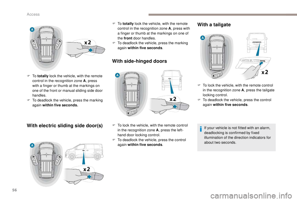 PEUGEOT EXPERT 2018 Workshop Manual 56
F To  totally  lock the vehicle, with the remote 
control in the recognition zone A , press 
with a finger or thumb at the markings on 
one of the front or manual sliding side door 
handles.
F
 
T
