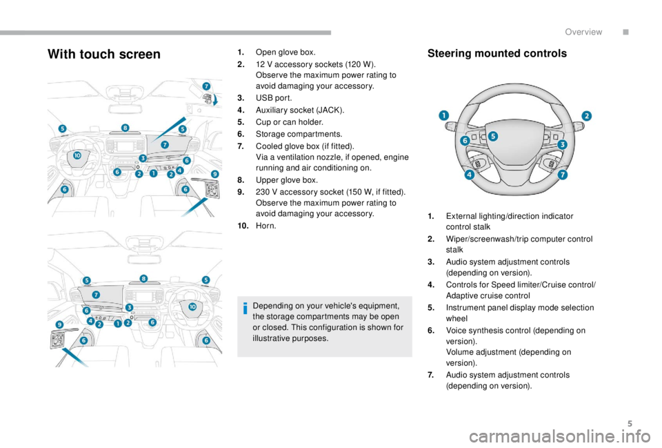 PEUGEOT EXPERT 2018  Owners Manual 5
Steering mounted controls
1.External lighting/direction indicator 
control stalk
2. Wiper/screenwash/trip computer control 
stalk
3. Audio system adjustment controls 
(depending on version).
4. Cont