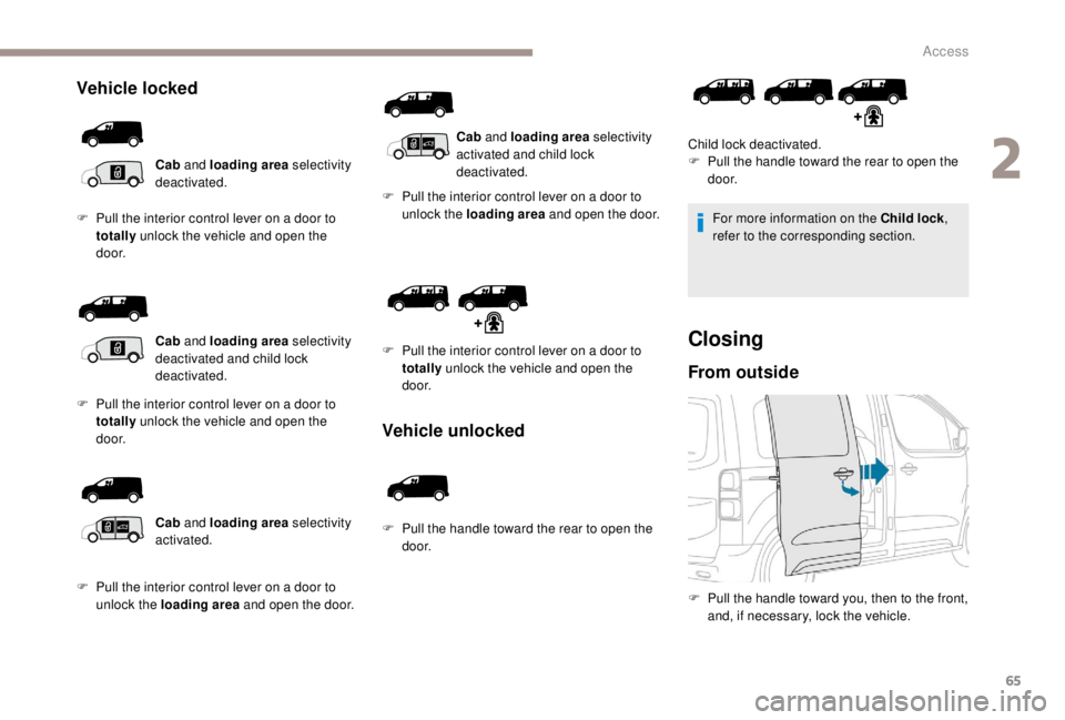 PEUGEOT EXPERT 2018 Repair Manual 65
Vehicle locked
Cab and loading area  selectivity 
deactivated.
F
 
P

ull the interior control lever on a door to 
totally unlock the vehicle and open the 
d o o r.
Cab and loading area  selectivit