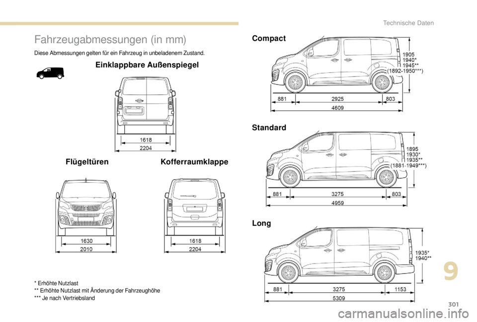 PEUGEOT EXPERT 2018 Betriebsanleitungen (in German) 301
Fahrzeugabmessungen (in mm)
Diese Abmessungen gelten für ein Fahrzeug in unbeladenem Zustand.
Einklappbare Außenspiegel
Flügeltüren Kofferraumklappe
* Erhöhte Nutzlast
** Erhöhte Nutzlast mi PEUGEOT EXPERT 2018 Betriebsanleitungen (in German) 301
Fahrzeugabmessungen (in mm)
Diese Abmessungen gelten für ein Fahrzeug in unbeladenem Zustand.
Einklappbare Außenspiegel
Flügeltüren Kofferraumklappe
* Erhöhte Nutzlast
** Erhöhte Nutzlast mi