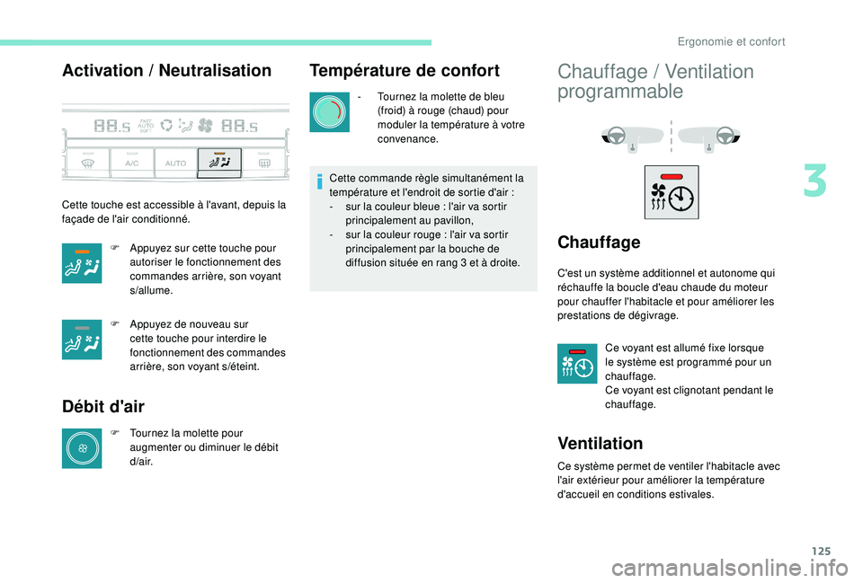 PEUGEOT EXPERT 2018  Manuel du propriétaire (in French) 125
Activation / Neutralisation
Cette touche est accessible à l'avant, depuis la 
façade de l'air conditionné.
F
 
A
 ppuyez sur cette touche pour 
autoriser le fonctionnement des 
commande