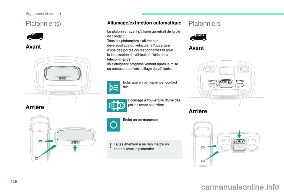 PEUGEOT EXPERT 2018  Manuel du propriétaire (in French) 128
Allumage/extinction automatique
Le plafonnier avant s'allume au retrait de la clé 
de contact.
Tous les plafonniers s'allument au 
déverrouillage du véhicule, à l'ouverture 
d'