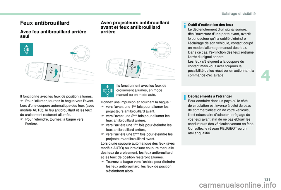 PEUGEOT EXPERT 2018  Manuel du propriétaire (in French) 131
Feux antibrouillard
Avec feu antibrouillard arrière 
seulAvec projecteurs antibrouillard 
avant et feux antibrouillard 
arrière
Il fonctionne avec les feux de position allumés.
F
 P our l'a