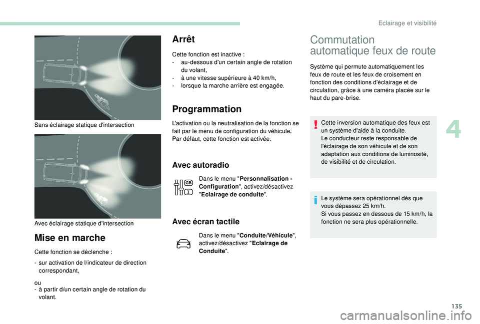 PEUGEOT EXPERT 2018  Manuel du propriétaire (in French) 135
Sans éclairage statique d'intersection
Mise en marche
- sur activation de l/indicateur de direction 
correspondant,
ou
- à partir d
/u

n certain angle de rotation du 
volant.
Arrêt
Cette f
