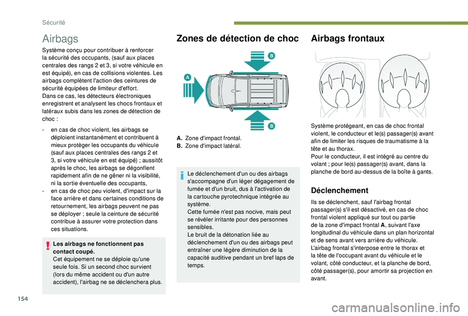 PEUGEOT EXPERT 2018  Manuel du propriétaire (in French) 154
Airbags
Les airbags ne fonctionnent pas 
contact coupé.
Cet équipement ne se déploie qu'une 
seule fois. Si un second choc sur vient 
(lors du même accident ou d'un autre 
accident), l