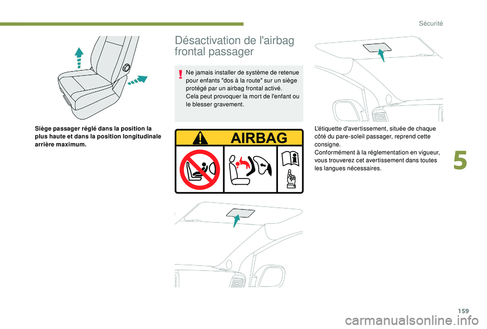 PEUGEOT EXPERT 2018  Manuel du propriétaire (in French) 159
Siège passager réglé dans la position la 
plus haute et dans la position longitudinale 
arrière maximum.
Désactivation de l'airbag 
frontal passager
Ne jamais installer de système de ret