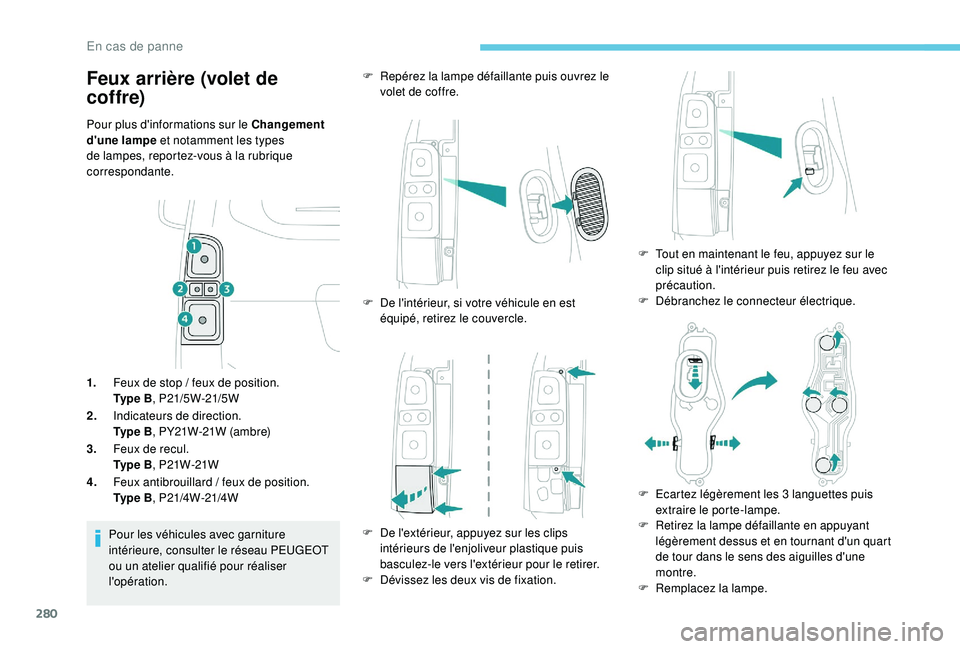 PEUGEOT EXPERT 2018  Manuel du propriétaire (in French) 280
Feux arrière (volet de 
cof fre)
Pour plus d'informations sur le Changement 
d'une lampe et notamment les types 
de lampes, reportez-vous à la rubrique 
correspondante.
1.Feux de stop
  