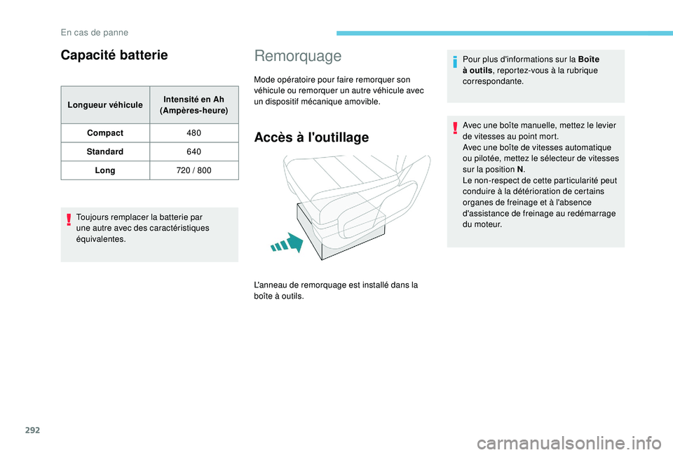 PEUGEOT EXPERT 2018  Manuel du propriétaire (in French) 292
Capacité batterie
Longueur véhiculeIntensité en Ah 
(Ampères-heure)
Compact 480
Standard 640
Long 720
  / 800
Toujours remplacer la batterie par 
une autre avec des caractéristiques 
équival