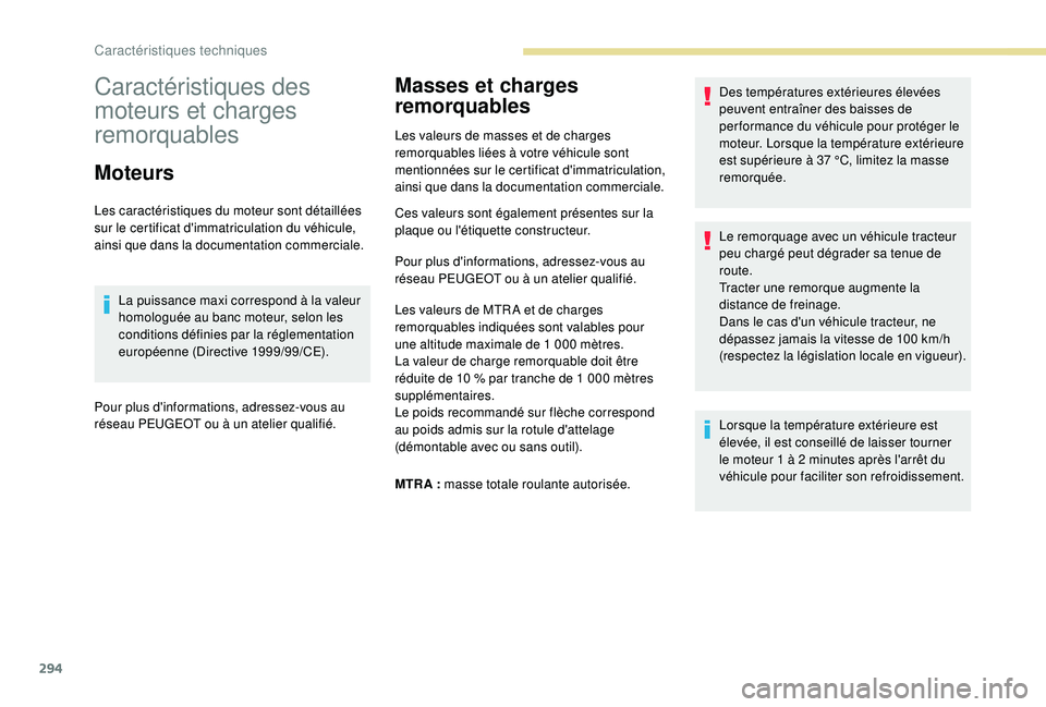 PEUGEOT EXPERT 2018  Manuel du propriétaire (in French) 294
Caractéristiques des 
moteurs et charges 
remorquables
Moteurs
Les caractéristiques du moteur sont détaillées 
sur le certificat d'immatriculation du véhicule, 
ainsi que dans la document