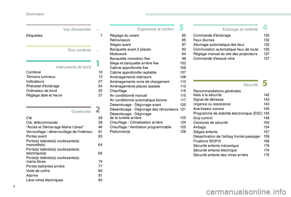 PEUGEOT EXPERT 2018  Manuel du propriétaire (in French) 2
.
.
Combiné 10
Témoins lumineux 1 3
Indicateurs
 

27
Rhéostat d'éclairage
 3

4
Ordinateur de bord
 
3
 5
Réglage date et heure
 
3
 7
Clé
  39
Clé, télécommande
 3

9
"Accès et D