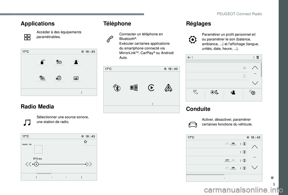 PEUGEOT EXPERT 2018  Manuel du propriétaire (in French) 5
Applications
Accéder à des équipements 
paramétrables.
Radio Media
Sélectionner une source sonore, 
une station de radio.
Téléphone
Connecter un téléphone en 
Bluetooth®.
Exécuter certain