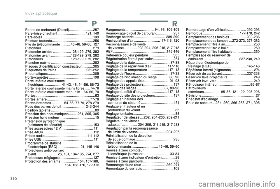 PEUGEOT EXPERT 2018  Manuel du propriétaire (in French) 310
RRangements ..............................9 4, 98, 10 6 -109
Réamorçage circuit de carburant  .................257
Recharge batterie
 

................................. 289-290
Recirculation d&
