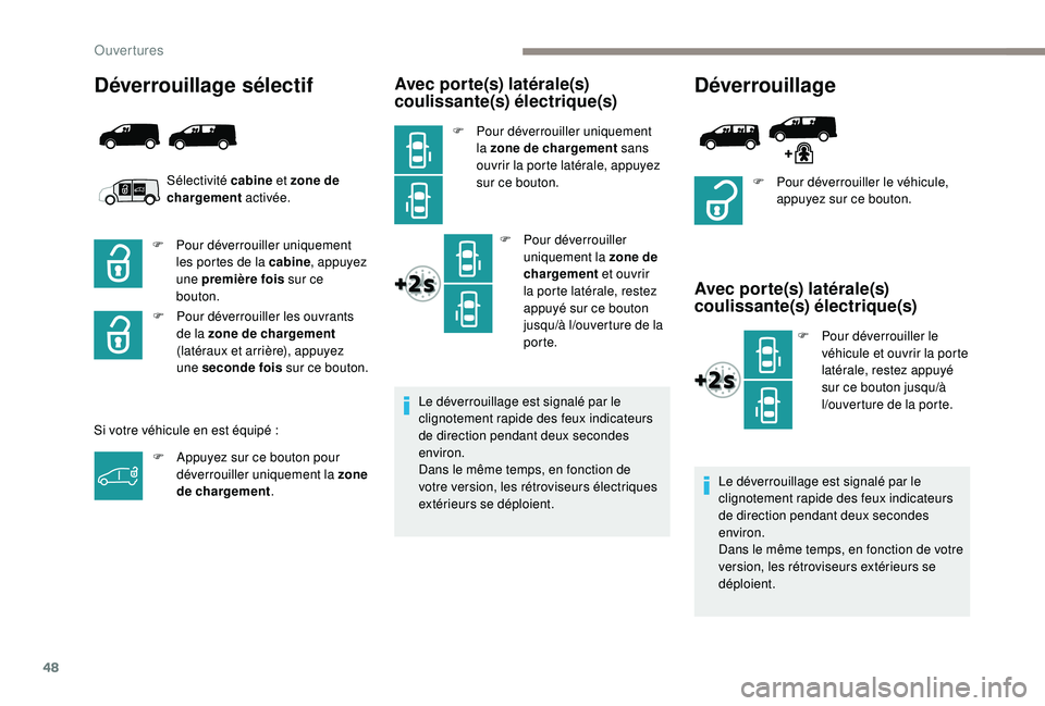 PEUGEOT EXPERT 2018  Manuel du propriétaire (in French) 48
Déverrouillage sélectif
Sélectivité cabine et zone de 
chargement  activée.
F
 
P
 our déverrouiller uniquement 
les portes de la cabine , appuyez 
une première fois  sur ce 
bouton.
Si votr