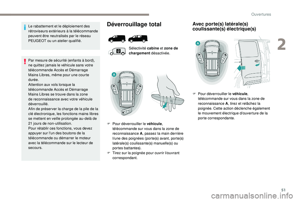 PEUGEOT EXPERT 2018 Manuel du propriétaire (in French) 51
Le rabattement et le déploiement des
rétroviseurs extérieurs à la télécommande
peuvent être neutralisés par le réseau
PEUGEOT ou un atelier qualifié.
Par mesure de sécurité (enfants PEUGEOT EXPERT 2018 Manuel du propriétaire (in French) 51
Le rabattement et le déploiement des
rétroviseurs extérieurs à la télécommande
peuvent être neutralisés par le réseau
PEUGEOT ou un atelier qualifié.
Par mesure de sécurité (enfants