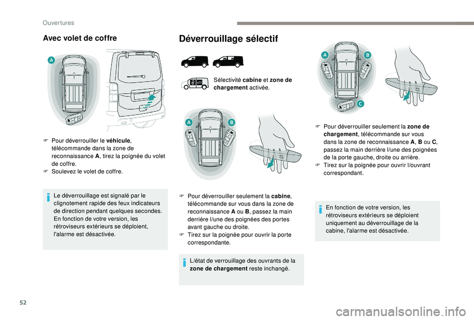PEUGEOT EXPERT 2018 Manuel du propriétaire (in French) 52
Avec volet de coffre
Le déverrouillage est signalé par le
clignotement rapide des feux indicateurs
de direction pendant quelques
secondes.
En fonction de votre version, les
rétroviseurs ext PEUGEOT EXPERT 2018 Manuel du propriétaire (in French) 52
Avec volet de coffre
Le déverrouillage est signalé par le
clignotement rapide des feux indicateurs
de direction pendant quelques
secondes.
En fonction de votre version, les
rétroviseurs ext