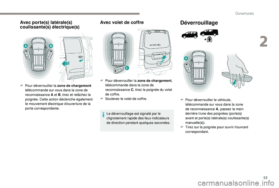 PEUGEOT EXPERT 2018 Manuel du propriétaire (in French) 53
Avec porte(s) latérale(s)
coulissante(s) électrique(s)
F Pour déverrouiller la zone de chargement
télécommande sur vous dans la zone de
reconnaissance A et B , tirez et relâchez la
poignà PEUGEOT EXPERT 2018 Manuel du propriétaire (in French) 53
Avec porte(s) latérale(s)
coulissante(s) électrique(s)
F Pour déverrouiller la zone de chargement
télécommande sur vous dans la zone de
reconnaissance A et B , tirez et relâchez la
poignÃ