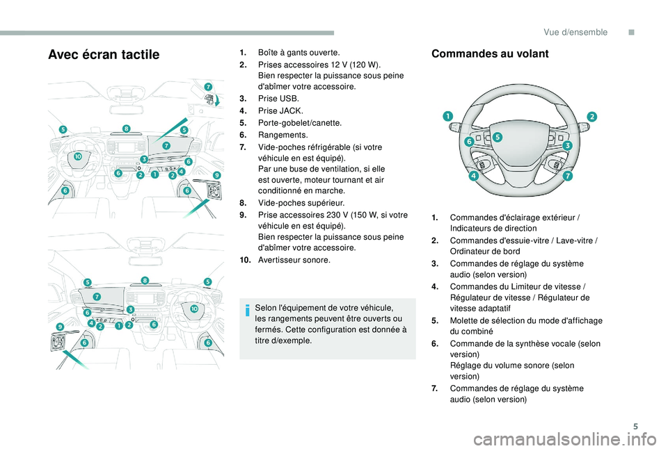 PEUGEOT EXPERT 2018  Manuel du propriétaire (in French) 5
Commandes au volant
1.Commandes d'éclairage extérieur / 
Indicateurs de direction
2. Commandes d'essuie-vitre / Lave-vitre / 
Ordinateur de bord
3. Commandes de réglage du système 
audio