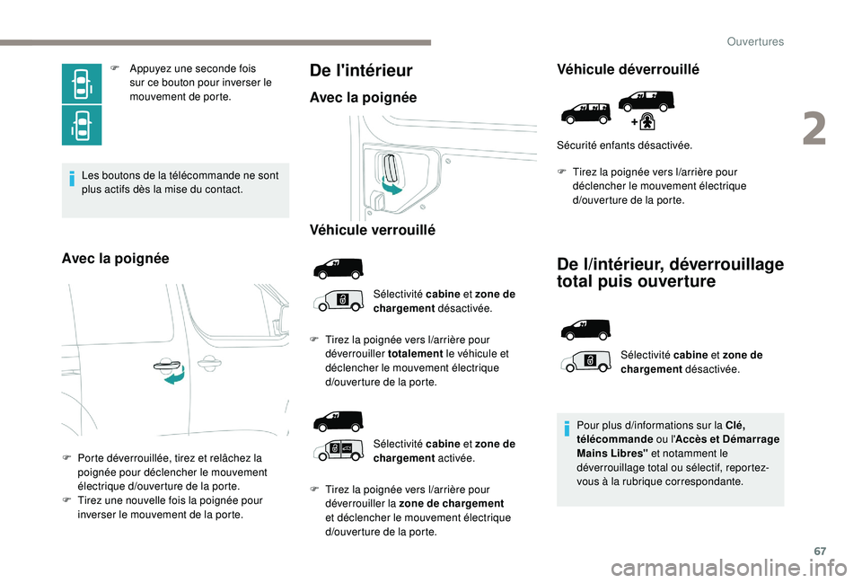 PEUGEOT EXPERT 2018 Manuel du propriétaire (in French) 67
F Appuyez une seconde fois
sur ce bouton pour inverser le
mouvement de porte.
Les boutons de la télécommande ne sont
plus actifs dès la mise du contact.
Avec la poignée
F Porte déverrouill PEUGEOT EXPERT 2018 Manuel du propriétaire (in French) 67
F Appuyez une seconde fois
sur ce bouton pour inverser le
mouvement de porte.
Les boutons de la télécommande ne sont
plus actifs dès la mise du contact.
Avec la poignée
F Porte déverrouill